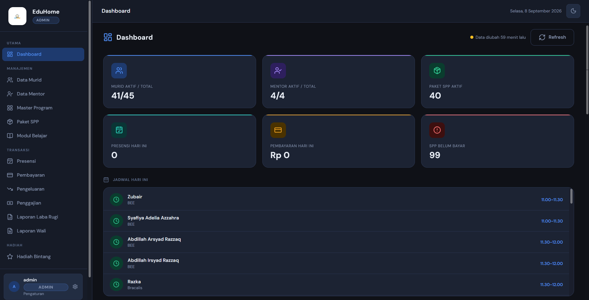 Dashboard